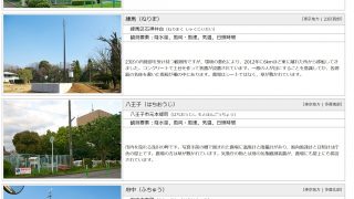気象関連新記録 瞬間最大風速のカラクリ