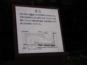 韮山反射炉の仕組み